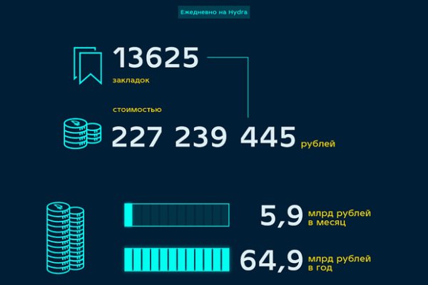 Зайти на кракен рабочее зеркало